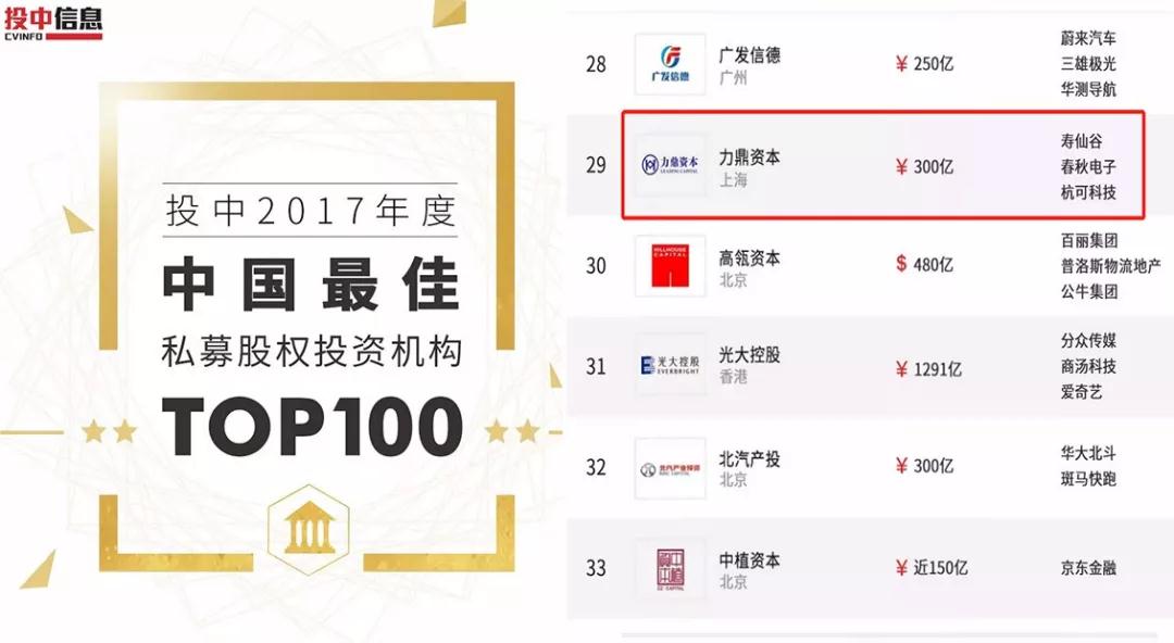 2025新奥免费领取资料