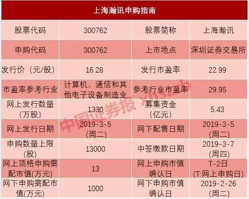 2025新奥免费领取资料
