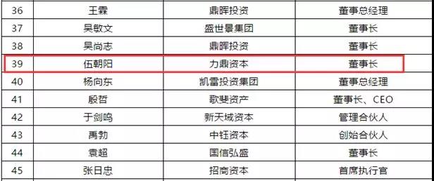 2025新奥免费领取资料