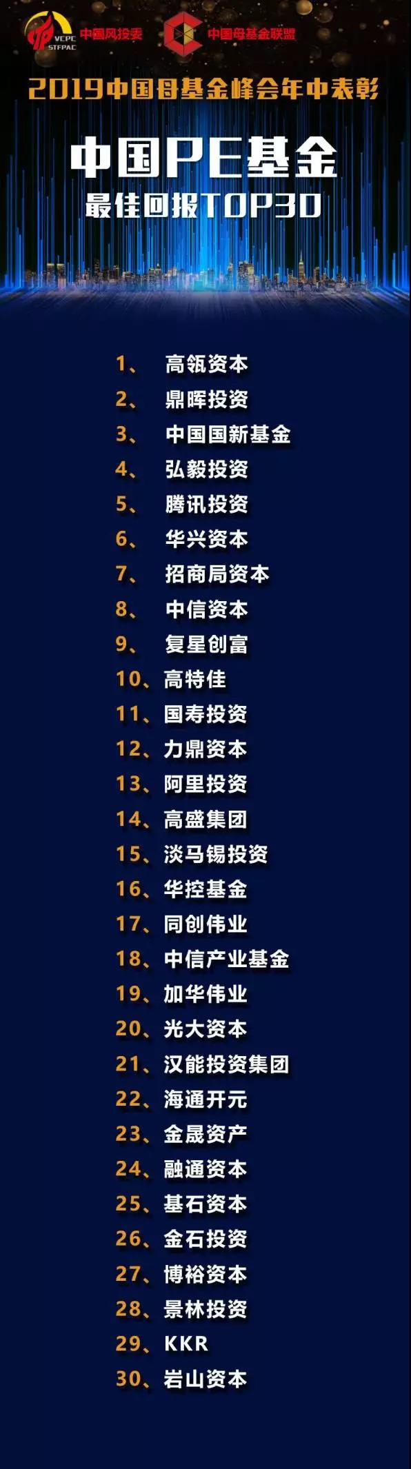 2025新奥免费领取资料