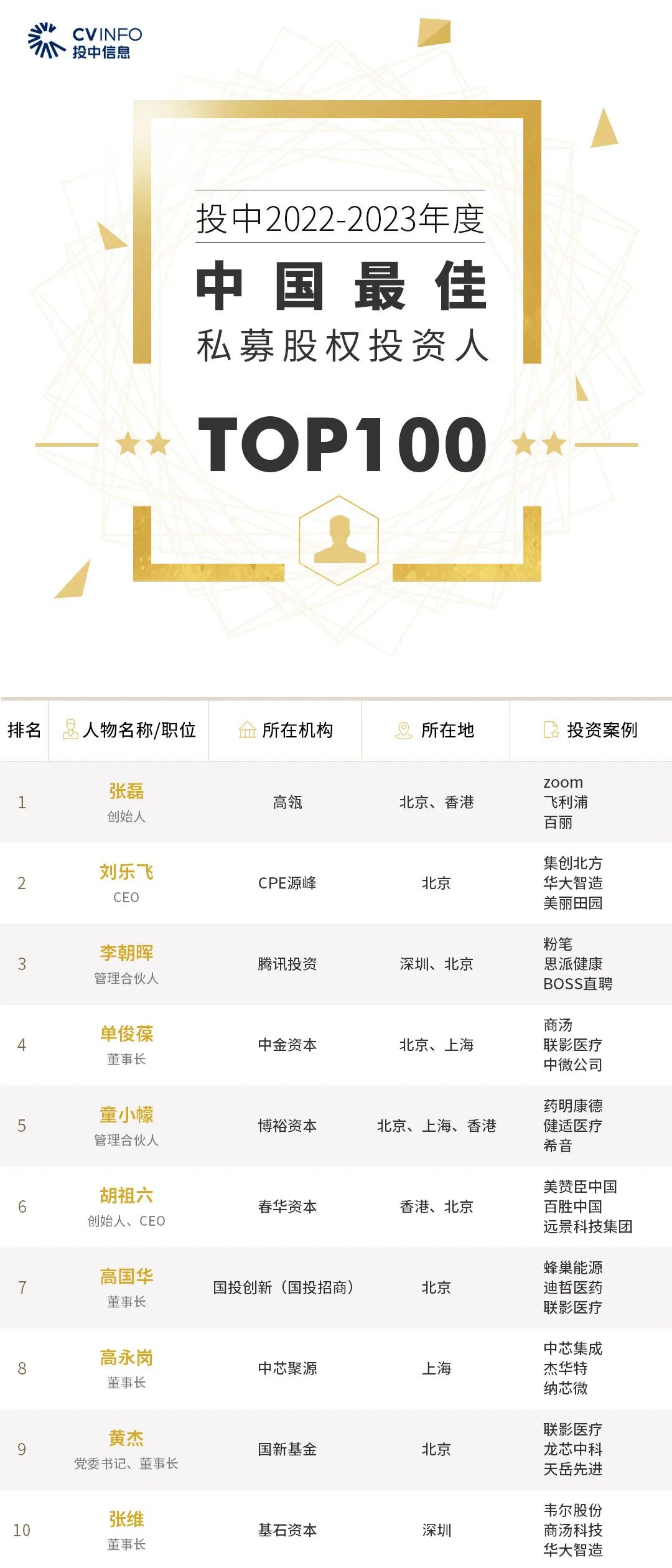2025新奥免费领取资料