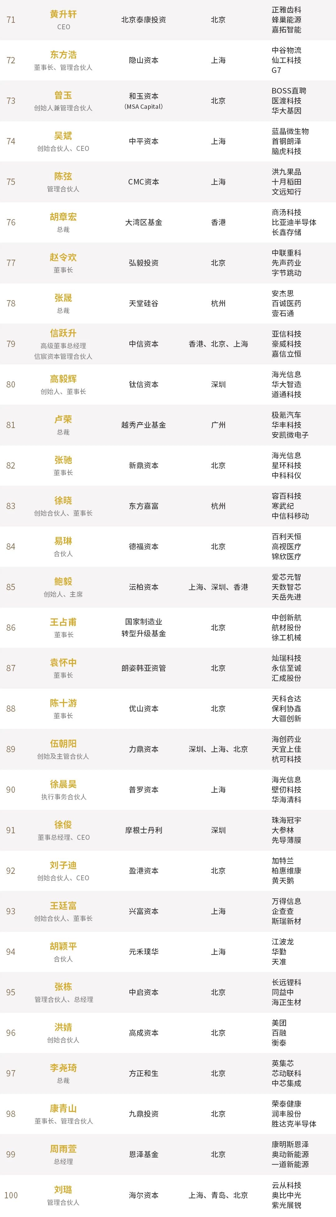 2025新奥免费领取资料