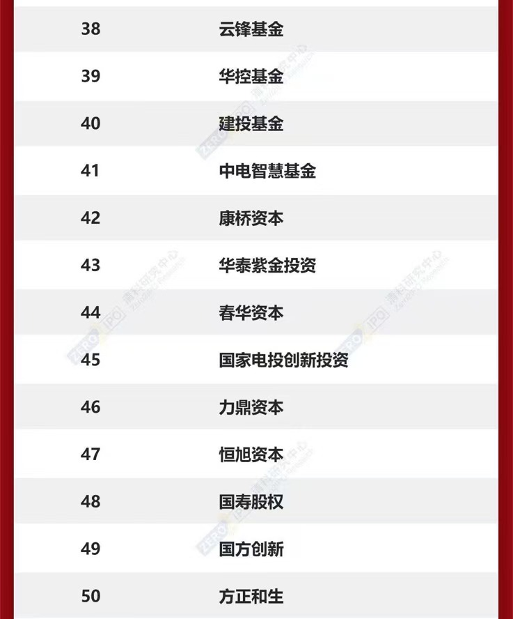 2024新奥免费领取资料