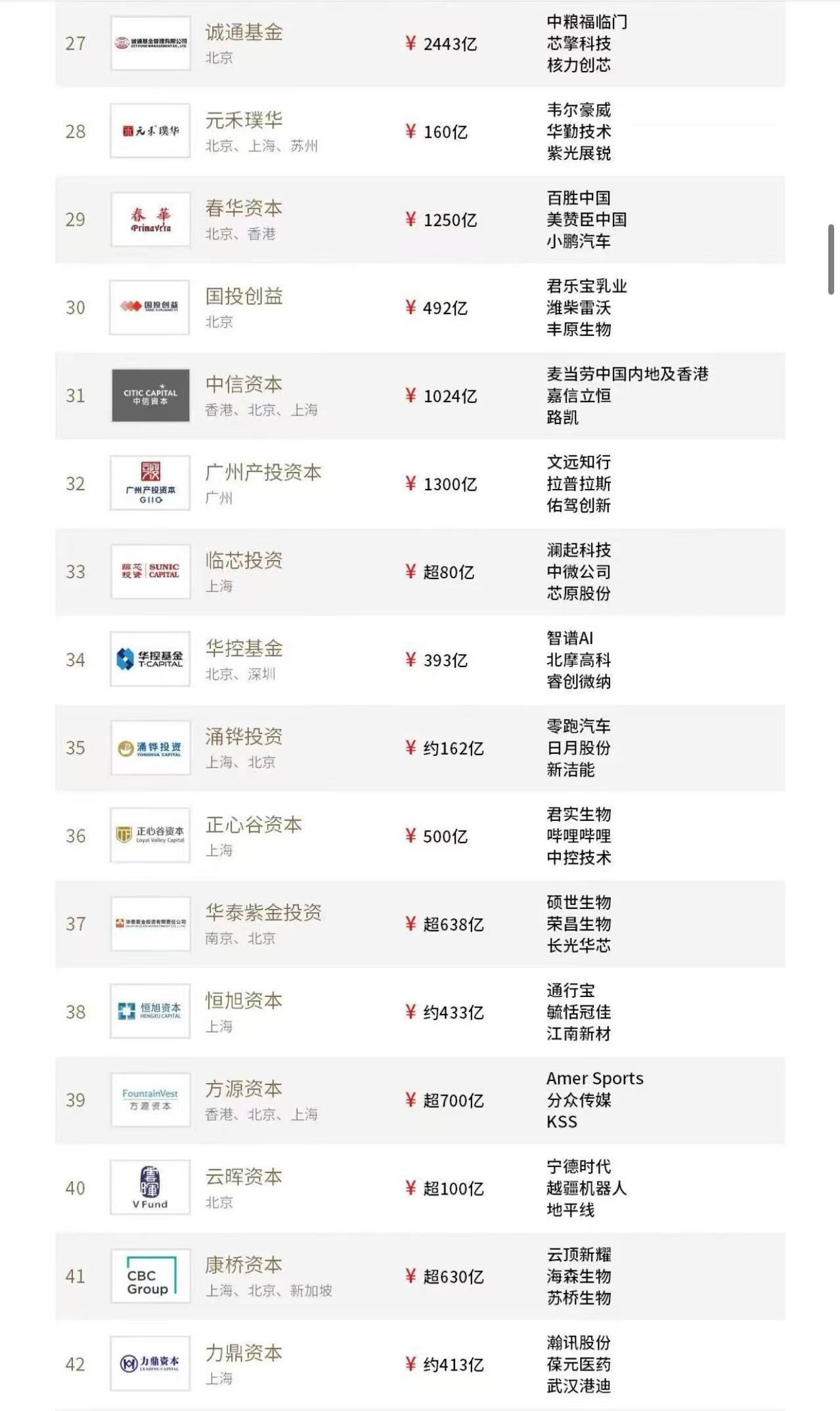 2025新奥免费领取资料